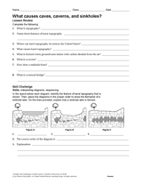 What Causes Caves, Caverns, and Sinkholes?