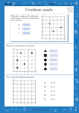 Coordinate Graphs