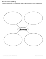 What Is Kwanzaa? Packet